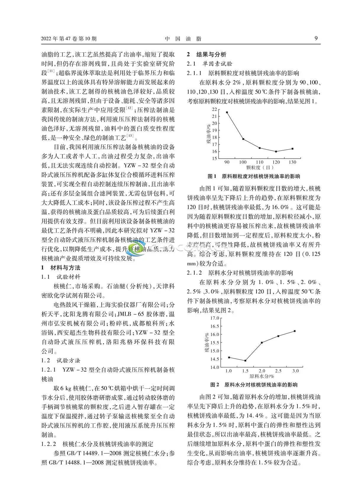 全自动卧式液压压榨机制备核桃油的工艺优化2.webp
