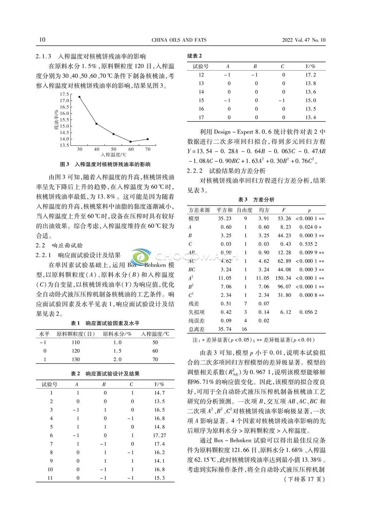 全自动卧式液压压榨机制备核桃油的工艺优化3.webp