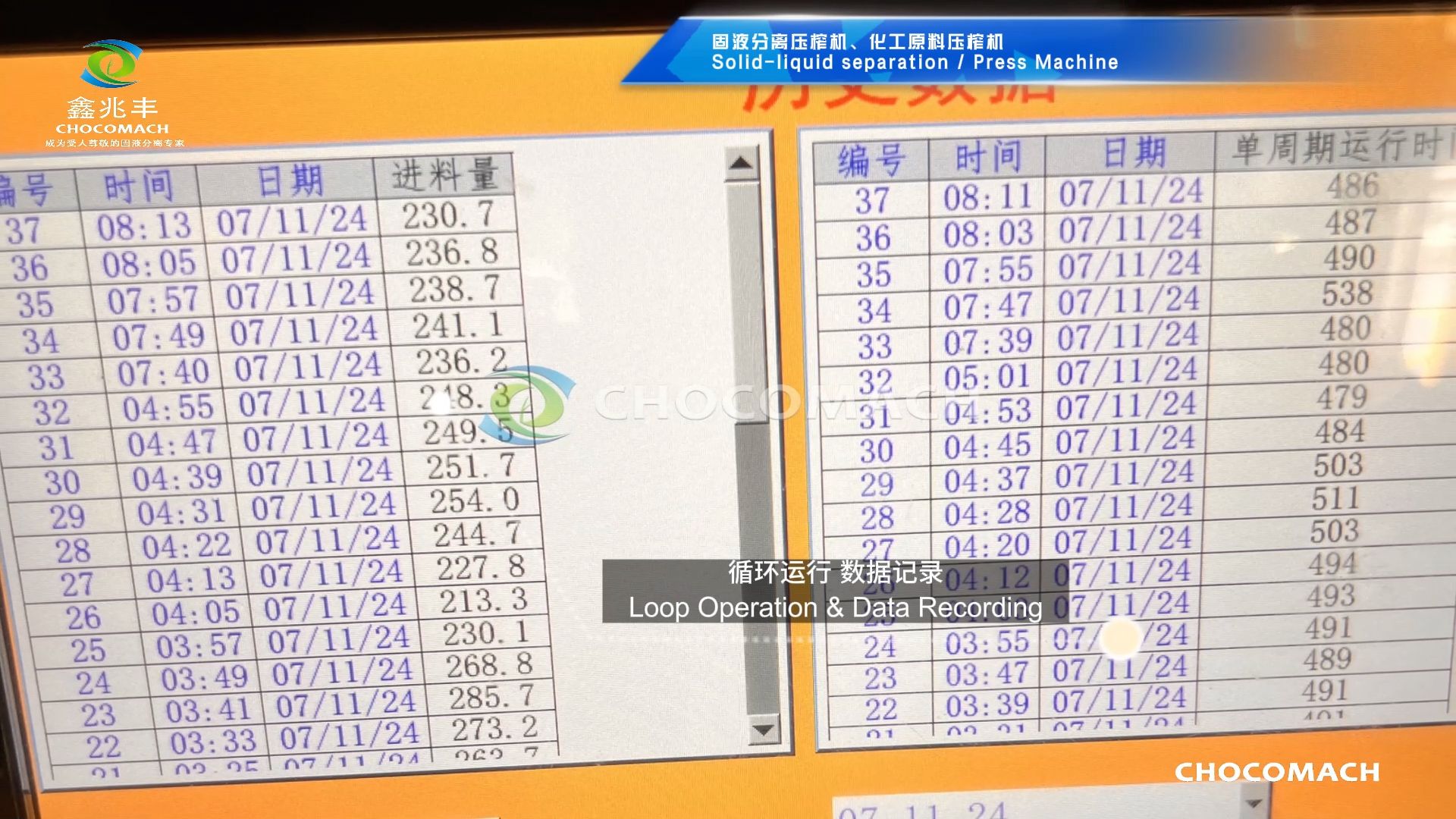 均四甲苯山东赛尔投料调试.00_00_36_19.Still011